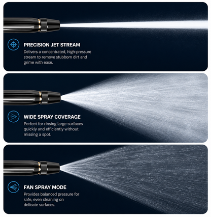 Portable High Pressure Water Nozzle